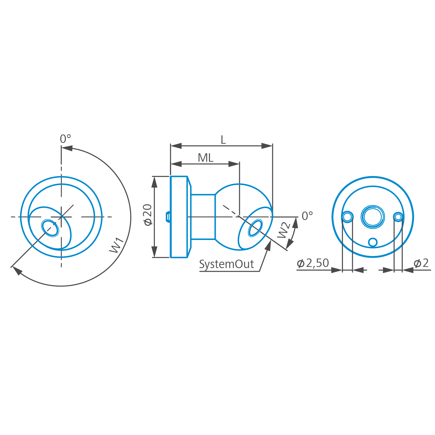Angle block short, ThermoFit Pro system