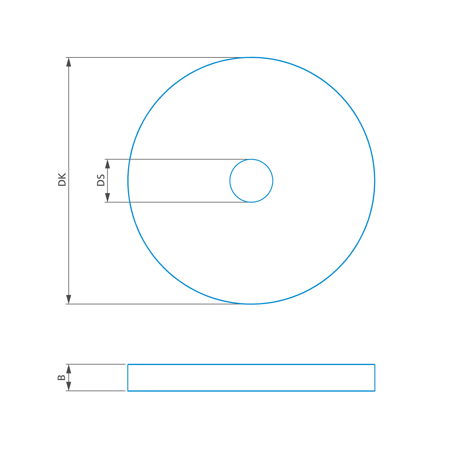 Disk M5, DK20